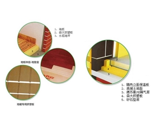 擠塑板地面保溫系統(tǒng)